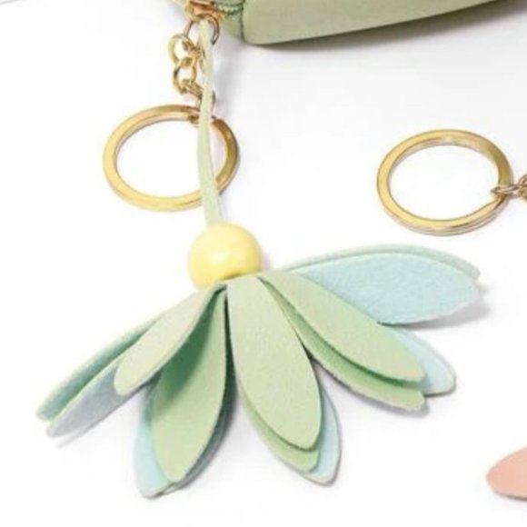 Coin Purse - Picture 2 of 3